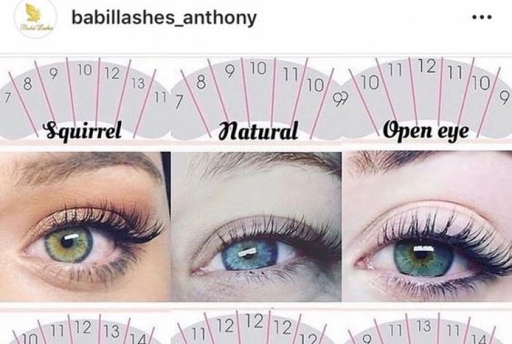 Todo el proceso y los fundamentos de la técnica de extensiones de pestañas.