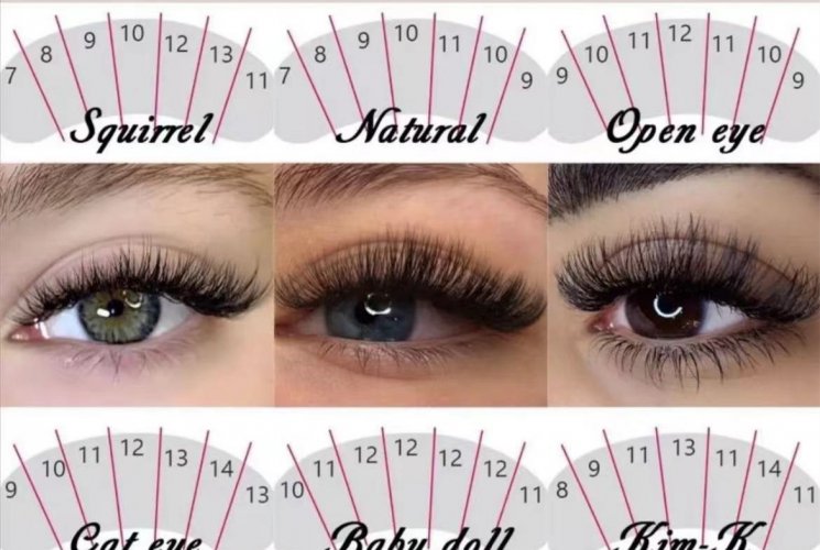 Cuánto duran las extensiones de pestañas